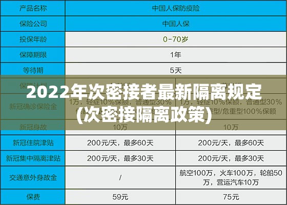 2022年次密接者最新隔离规定(次密接隔离政策)