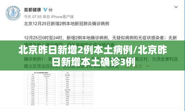 北京昨日新增2例本土病例/北京昨日新增本土确诊3例 北京昨日新增2例本土病例/北京昨日新增本土确诊3例