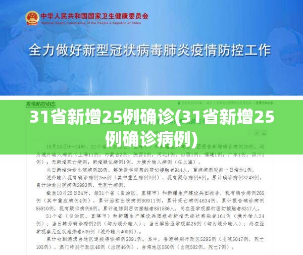 31省新增25例确诊(31省新增25例确诊病例) 31省新增25例确诊(31省新增25例确诊病例)
