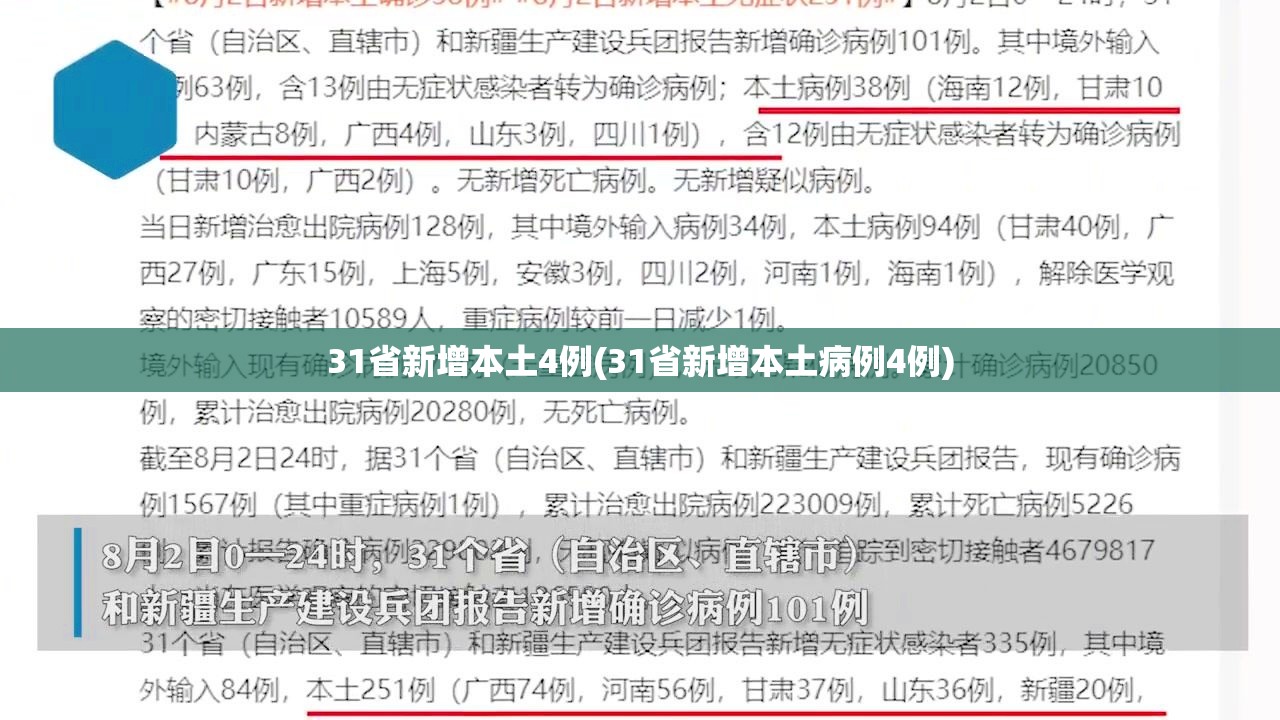31省新增本土4例(31省新增本土病例4例)