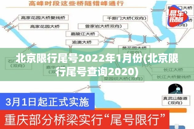 北京限行尾号2022年1月份(北京限行尾号查询2020) 北京限行尾号2022年1月份(北京限行尾号查询2020)
