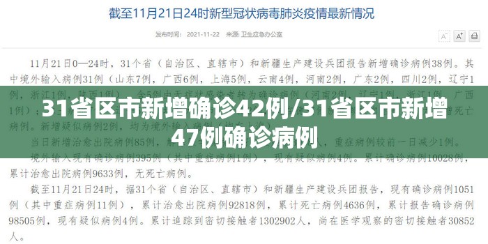 31省区市新增确诊42例/31省区市新增47例确诊病例 31省区市新增确诊42例/31省区市新增47例确诊病例