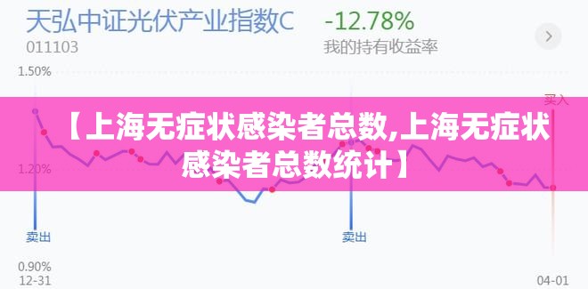 【上海无症状感染者总数,上海无症状感染者总数统计】 【上海无症状感染者总数,上海无症状感染者总数统计】