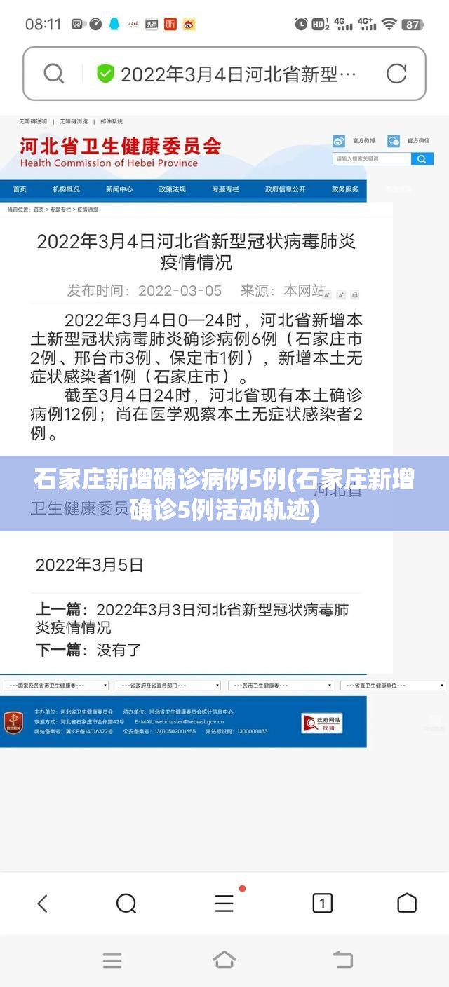 石家庄新增确诊病例5例(石家庄新增确诊5例活动轨迹) 石家庄新增确诊病例5例(石家庄新增确诊5例活动轨迹)