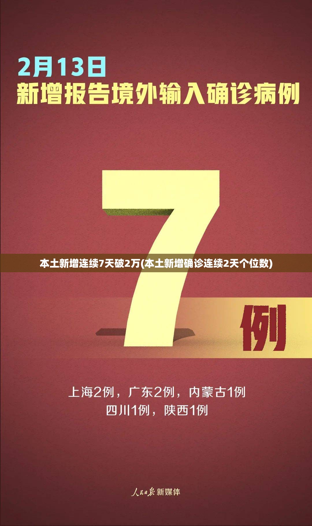 本土新增连续7天破2万(本土新增确诊连续2天个位数)
