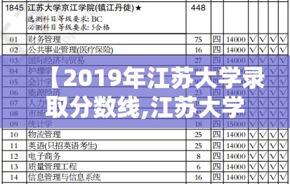 【2019年江苏大学录取分数线,江苏大学2021录取线】