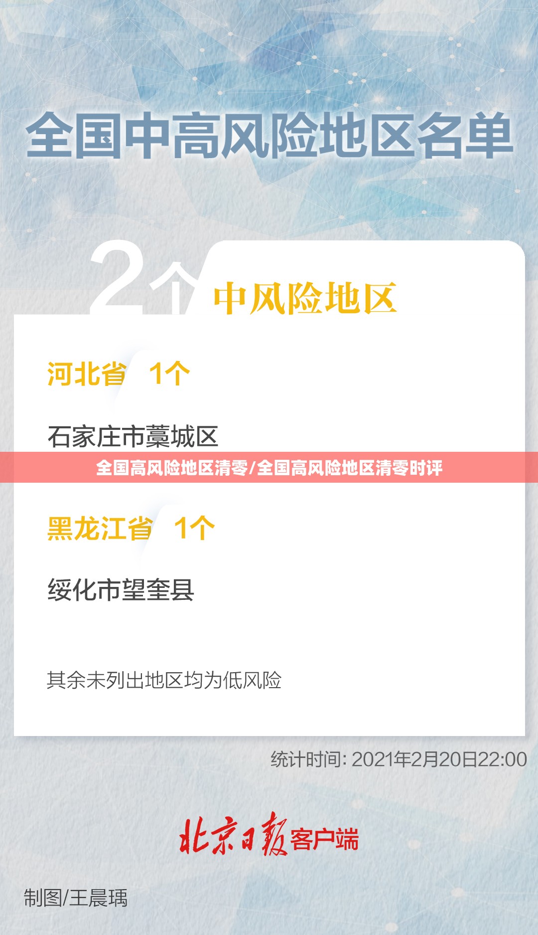 全国高风险地区清零/全国高风险地区清零时评 全国高风险地区清零/全国高风险地区清零时评
