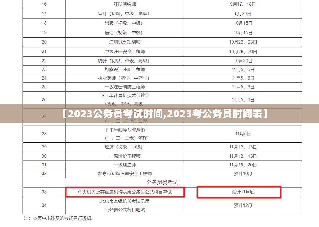 【2023公务员考试时间,2023考公务员时间表】 【2023公务员考试时间,2023考公务员时间表】