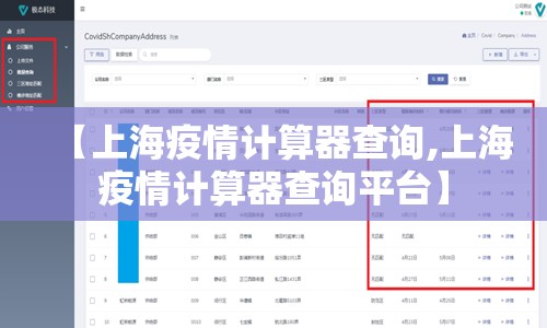 【上海疫情计算器查询,上海疫情计算器查询平台】 【上海疫情计算器查询,上海疫情计算器查询平台】