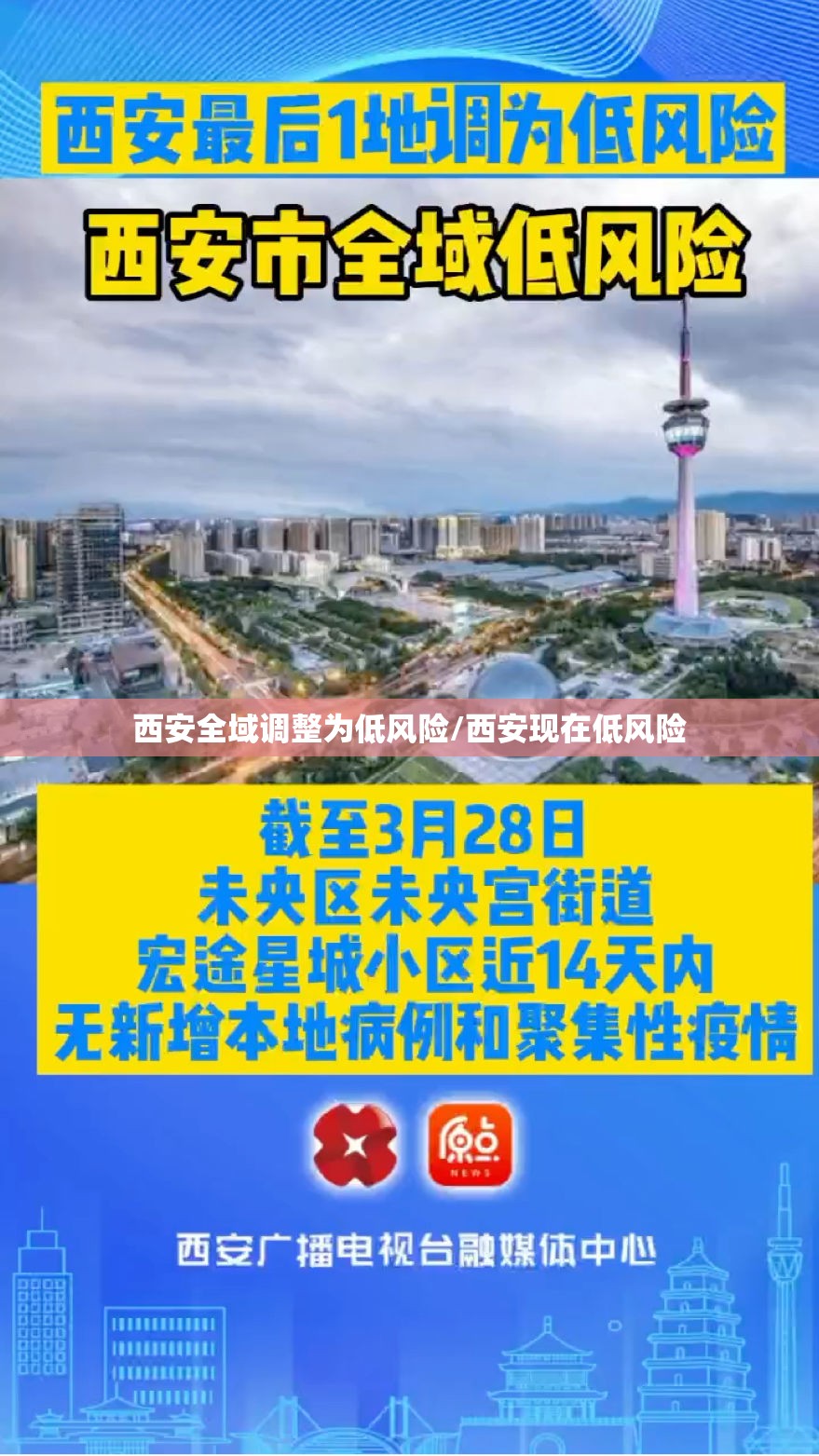 西安全域调整为低风险/西安现在低风险 西安全域调整为低风险/西安现在低风险