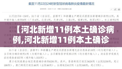【河北新增11例本土确诊病例,河北新增11例本土确诊病例行动轨迹】 【河北新增11例本土确诊病例,河北新增11例本土确诊病例行动轨迹】