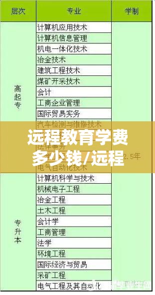 远程教育学费多少钱/远程教育学费什么时候交