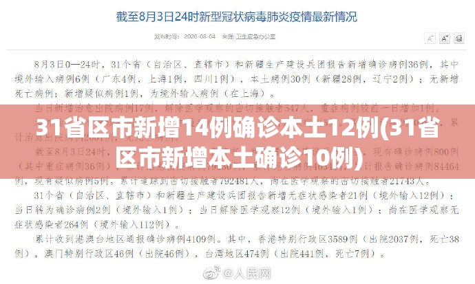 31省区市新增14例确诊本土12例(31省区市新增本土确诊10例) 31省区市新增14例确诊本土12例(31省区市新增本土确诊10例)