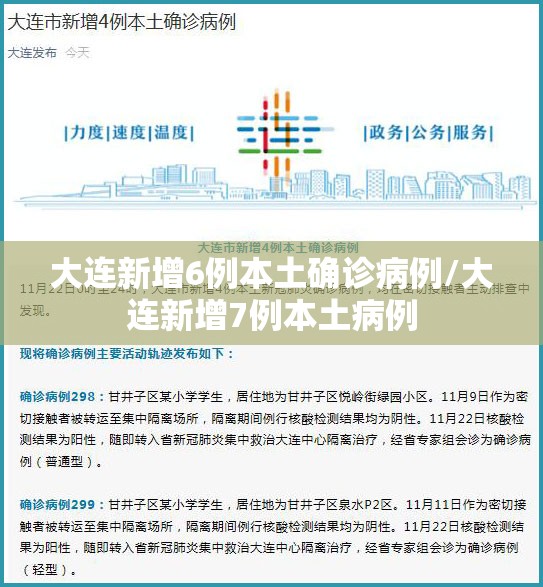 大连新增6例本土确诊病例/大连新增7例本土病例 大连新增6例本土确诊病例/大连新增7例本土病例
