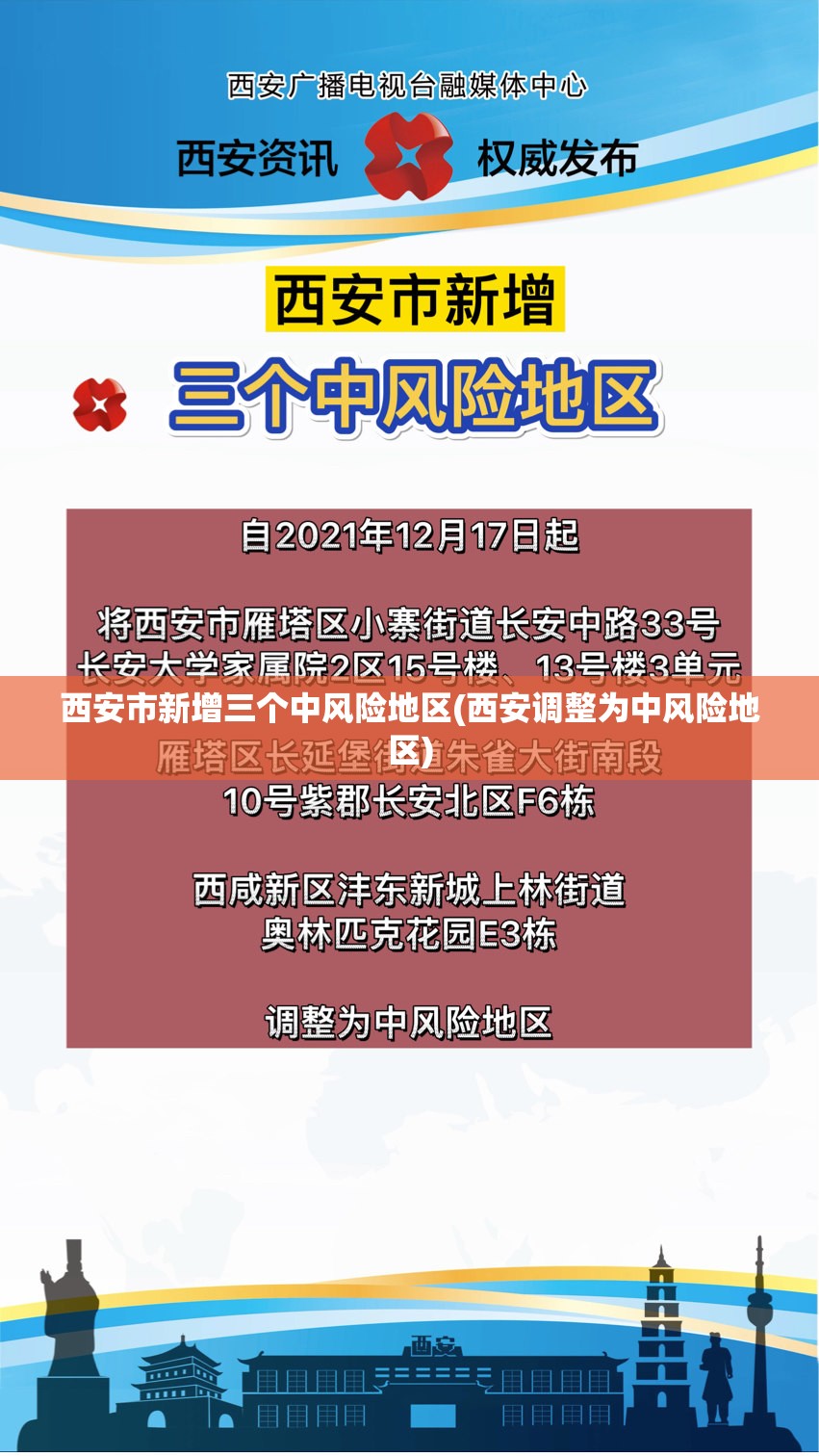 西安市新增三个中风险地区(西安调整为中风险地区) 西安市新增三个中风险地区(西安调整为中风险地区)