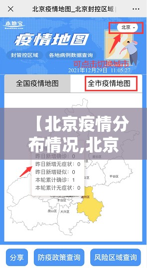 【北京疫情分布情况,北京疫情各区最新情况】 【北京疫情分布情况,北京疫情各区最新情况】