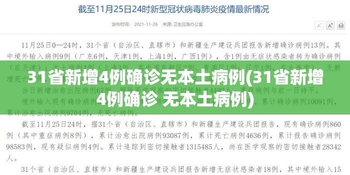 31省新增4例确诊无本土病例(31省新增4例确诊 无本土病例) 31省新增4例确诊无本土病例(31省新增4例确诊 无本土病例)