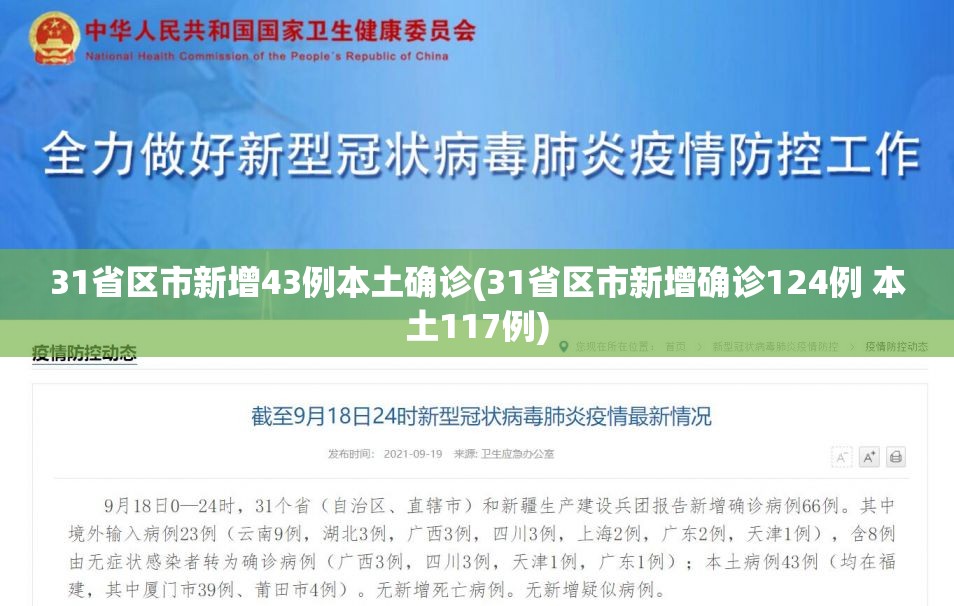 31省区市新增43例本土确诊(31省区市新增确诊124例 本土117例) 31省区市新增43例本土确诊(31省区市新增确诊124例 本土117例)