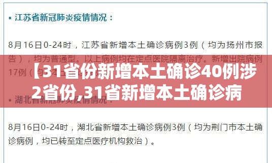 【31省份新增本土确诊40例涉2省份,31省新增本土确诊病例40例】 【31省份新增本土确诊40例涉2省份,31省新增本土确诊病例40例】