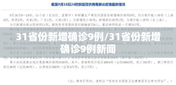 31省份新增确诊9例/31省份新增确诊9例新闻