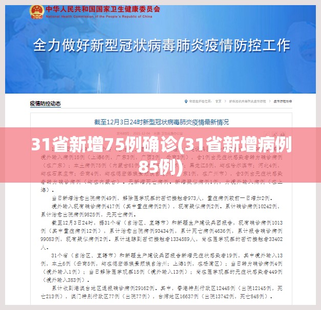 31省新增75例确诊(31省新增病例85例) 31省新增75例确诊(31省新增病例85例)