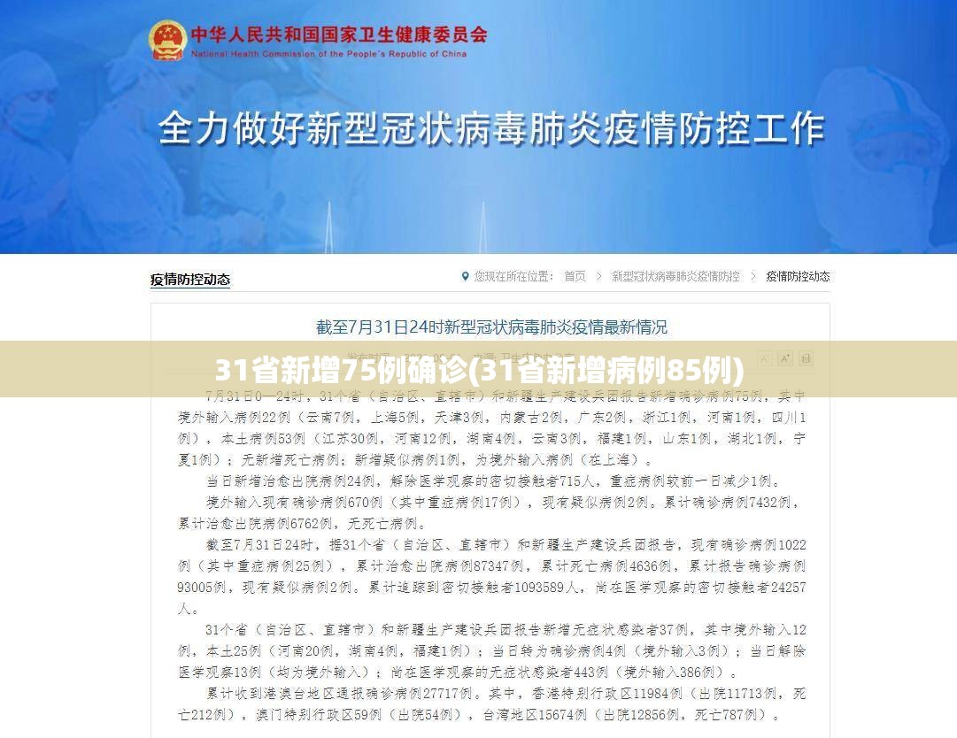 31省新增75例确诊(31省新增病例85例) 31省新增75例确诊(31省新增病例85例)