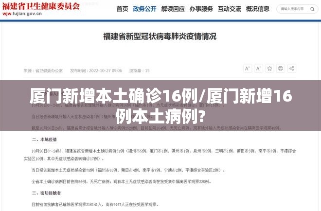 厦门新增本土确诊16例/厦门新增16例本土病例? 厦门新增本土确诊16例/厦门新增16例本土病例?