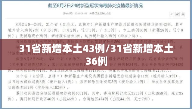 31省新增本土43例/31省新增本土36例 31省新增本土43例/31省新增本土36例