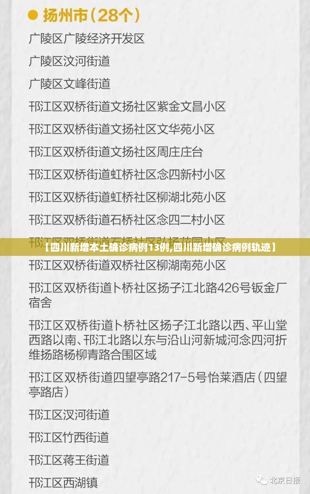 【四川新增本土确诊病例13例,四川新增确诊病例轨迹】 【四川新增本土确诊病例13例,四川新增确诊病例轨迹】