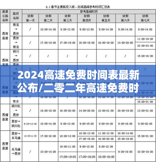 2024高速免费时间表最新公布/二零二年高速免费时间 2024高速免费时间表最新公布/二零二年高速免费时间