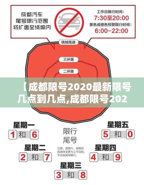 【成都限号2020最新限号几点到几点,成都限号2020最新限号几点到几点结束】