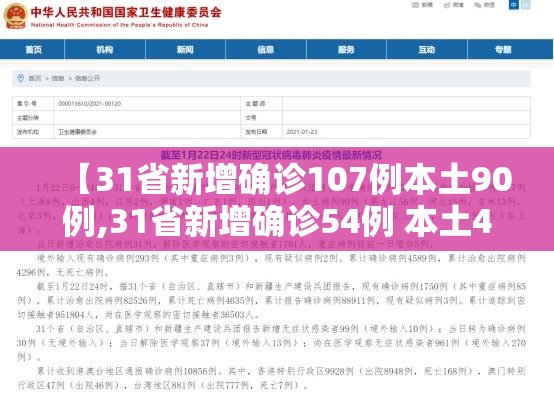 【31省新增确诊107例本土90例,31省新增确诊54例 本土41例】