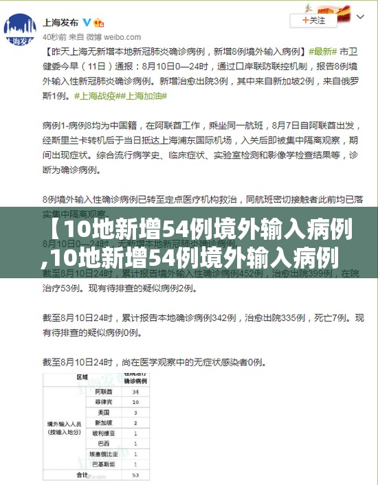 【10地新增54例境外输入病例,10地新增54例境外输入病例多少】 【10地新增54例境外输入病例,10地新增54例境外输入病例多少】