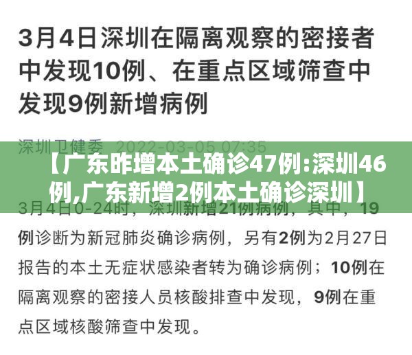 【广东昨增本土确诊47例:深圳46例,广东新增2例本土确诊深圳】 【广东昨增本土确诊47例:深圳46例,广东新增2例本土确诊深圳】