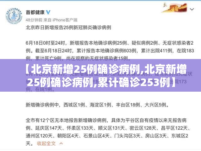 【北京新增25例确诊病例,北京新增25例确诊病例,累计确诊253例】 【北京新增25例确诊病例,北京新增25例确诊病例,累计确诊253例】