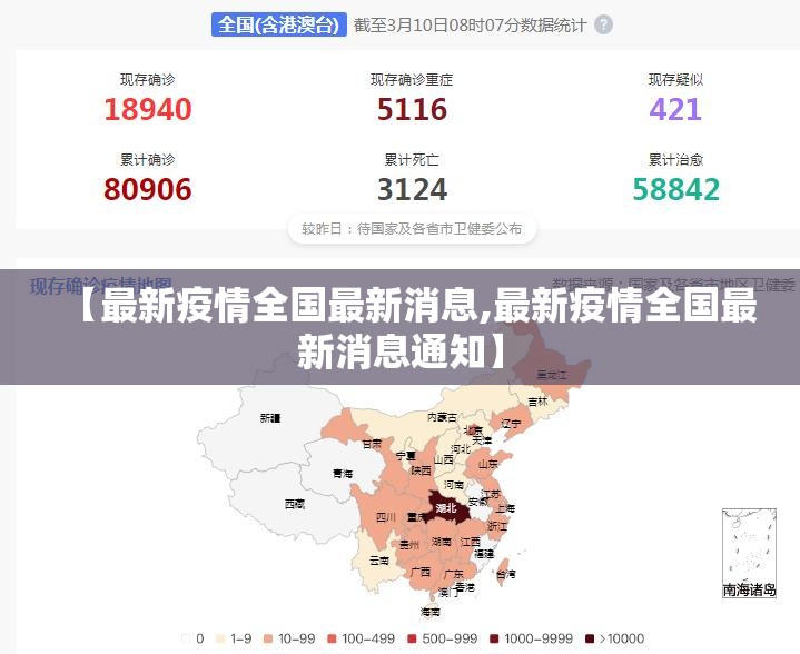【最新疫情全国最新消息,最新疫情全国最新消息通知】 【最新疫情全国最新消息,最新疫情全国最新消息通知】