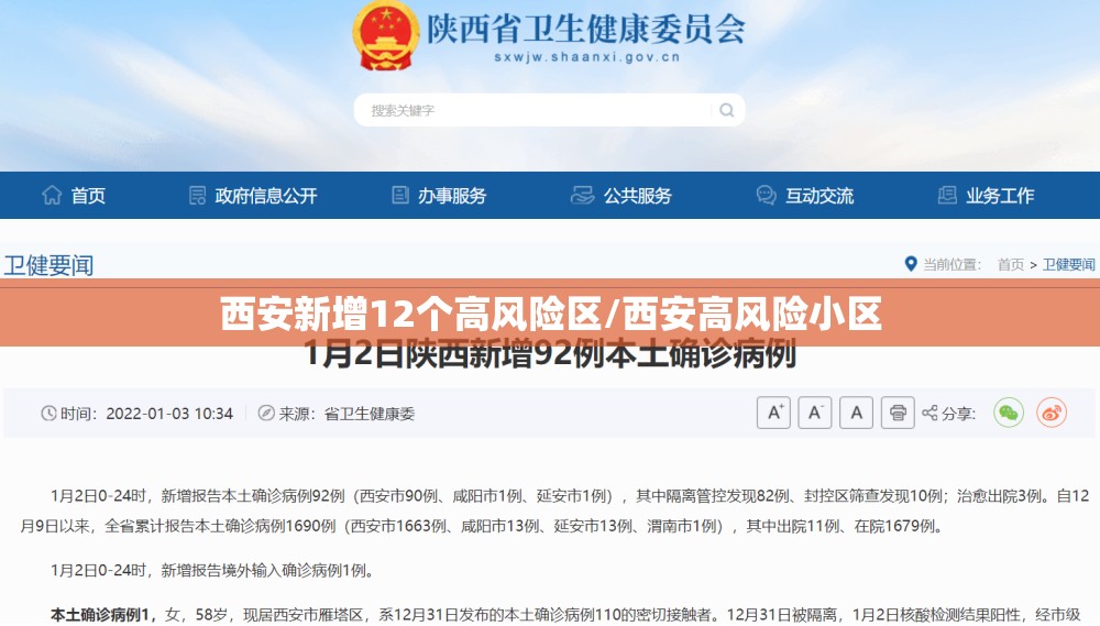 西安新增12个高风险区/西安高风险小区
