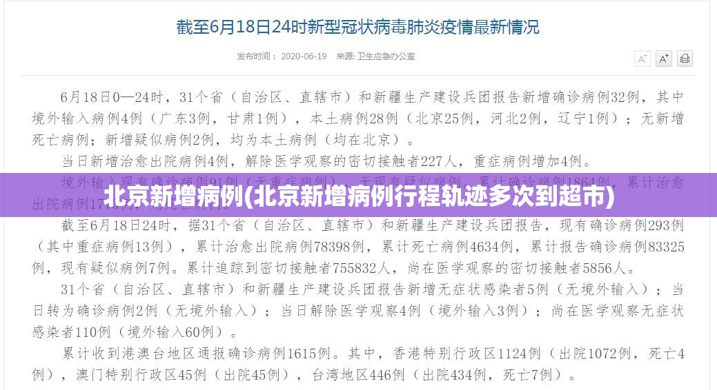 北京新增病例(北京新增病例行程轨迹多次到超市)