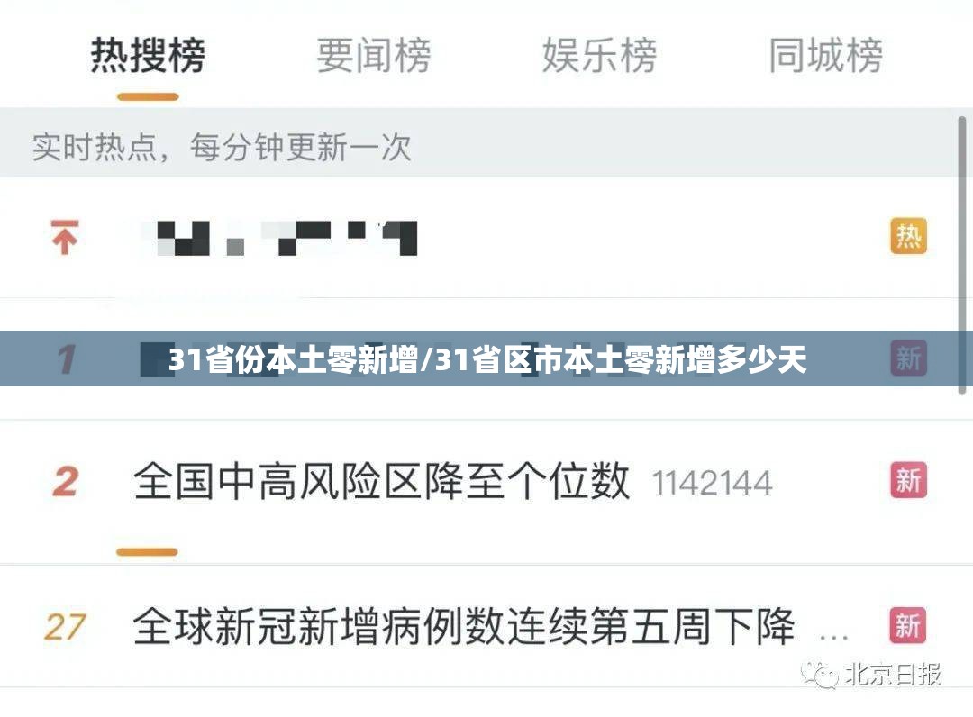 31省份本土零新增/31省区市本土零新增多少天