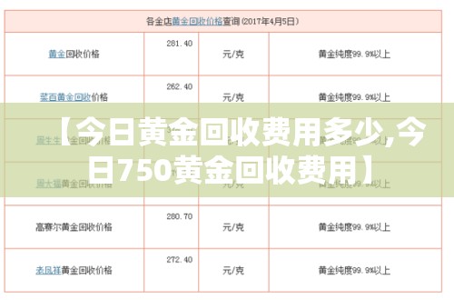 【今日黄金回收费用多少,今日750黄金回收费用】 【今日黄金回收费用多少,今日750黄金回收费用】
