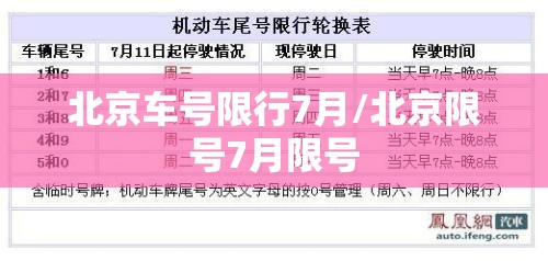 北京车号限行7月/北京限号7月限号 北京车号限行7月/北京限号7月限号