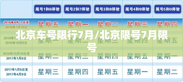 北京车号限行7月/北京限号7月限号 北京车号限行7月/北京限号7月限号