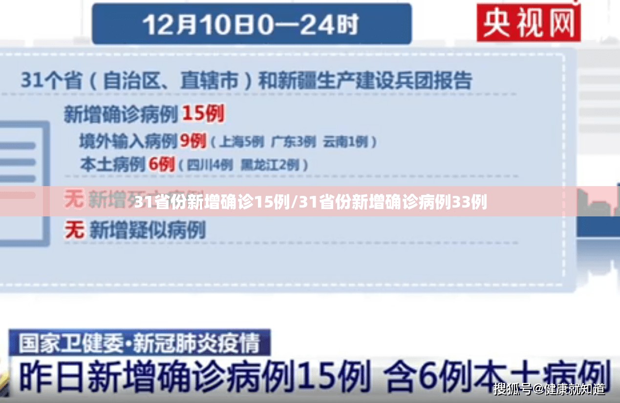 31省份新增确诊15例/31省份新增确诊病例33例 31省份新增确诊15例/31省份新增确诊病例33例
