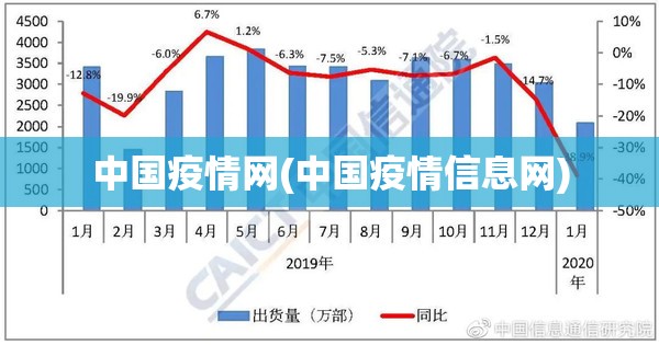 中国疫情网(中国疫情信息网) 中国疫情网(中国疫情信息网)