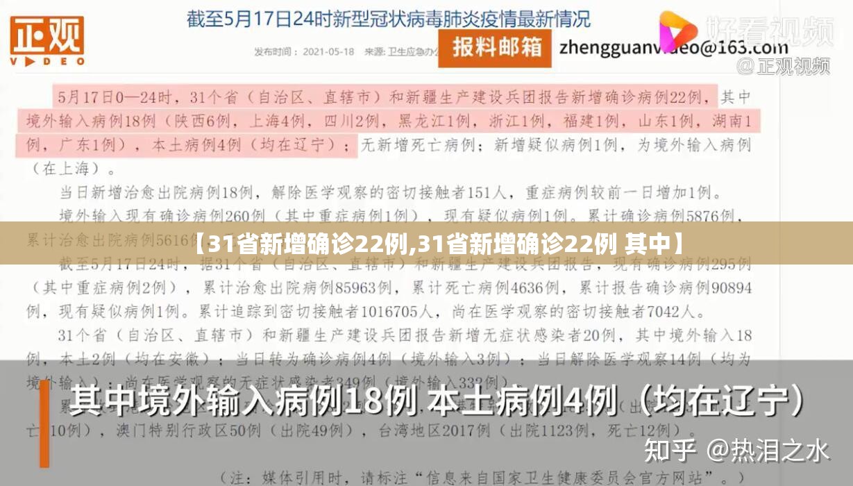 【31省新增确诊22例,31省新增确诊22例 其中】 【31省新增确诊22例,31省新增确诊22例 其中】