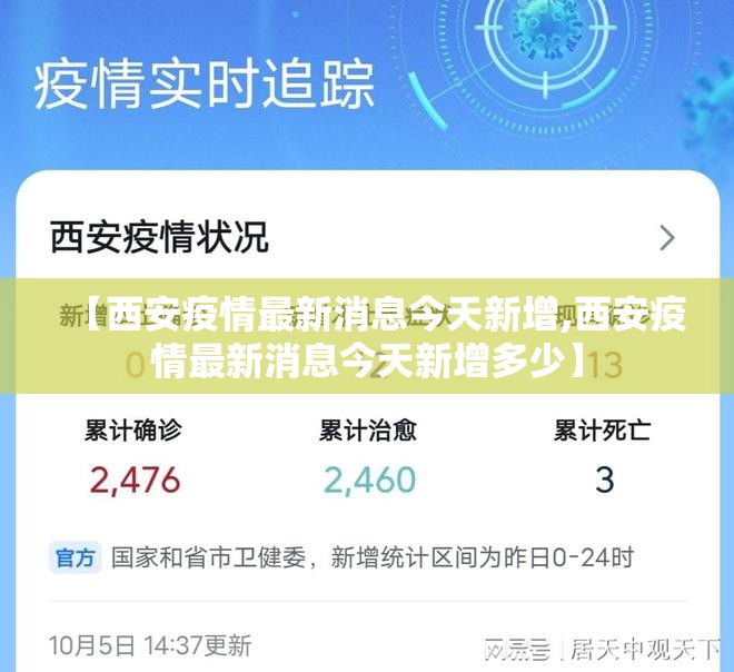 【西安疫情最新消息今天新增,西安疫情最新消息今天新增多少】 【西安疫情最新消息今天新增,西安疫情最新消息今天新增多少】