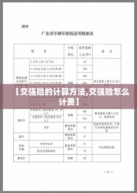 【交强险的计算方法,交强险怎么计费】 【交强险的计算方法,交强险怎么计费】