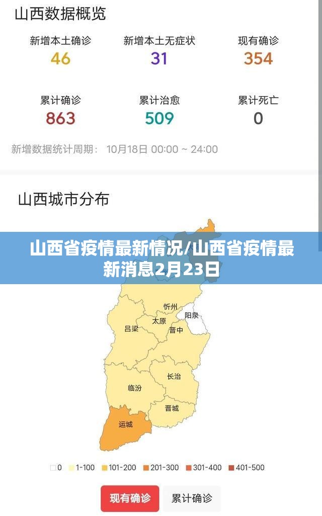 山西省疫情最新情况/山西省疫情最新消息2月23日