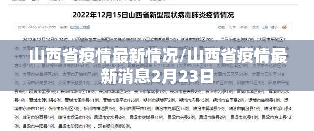山西省疫情最新情况/山西省疫情最新消息2月23日