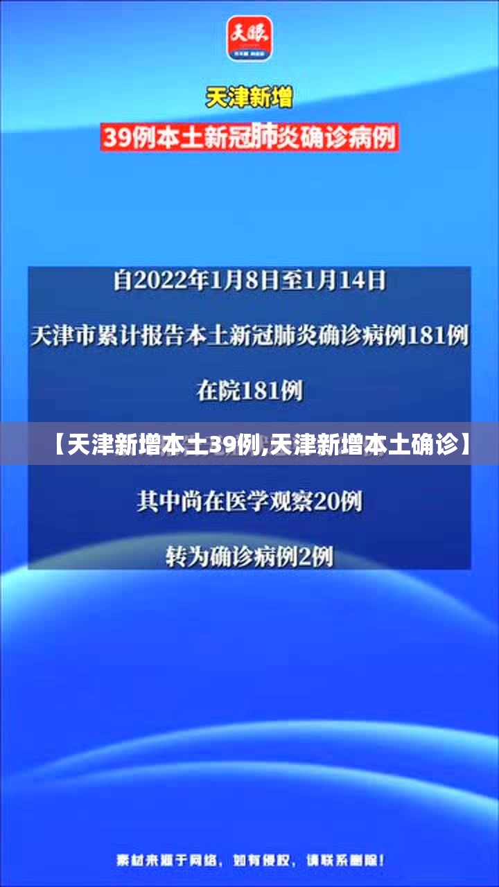 【天津新增本土39例,天津新增本土确诊】 【天津新增本土39例,天津新增本土确诊】